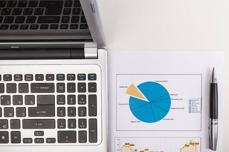 Аналитика 1С